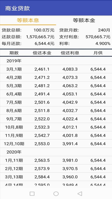 BA Plus计算器app