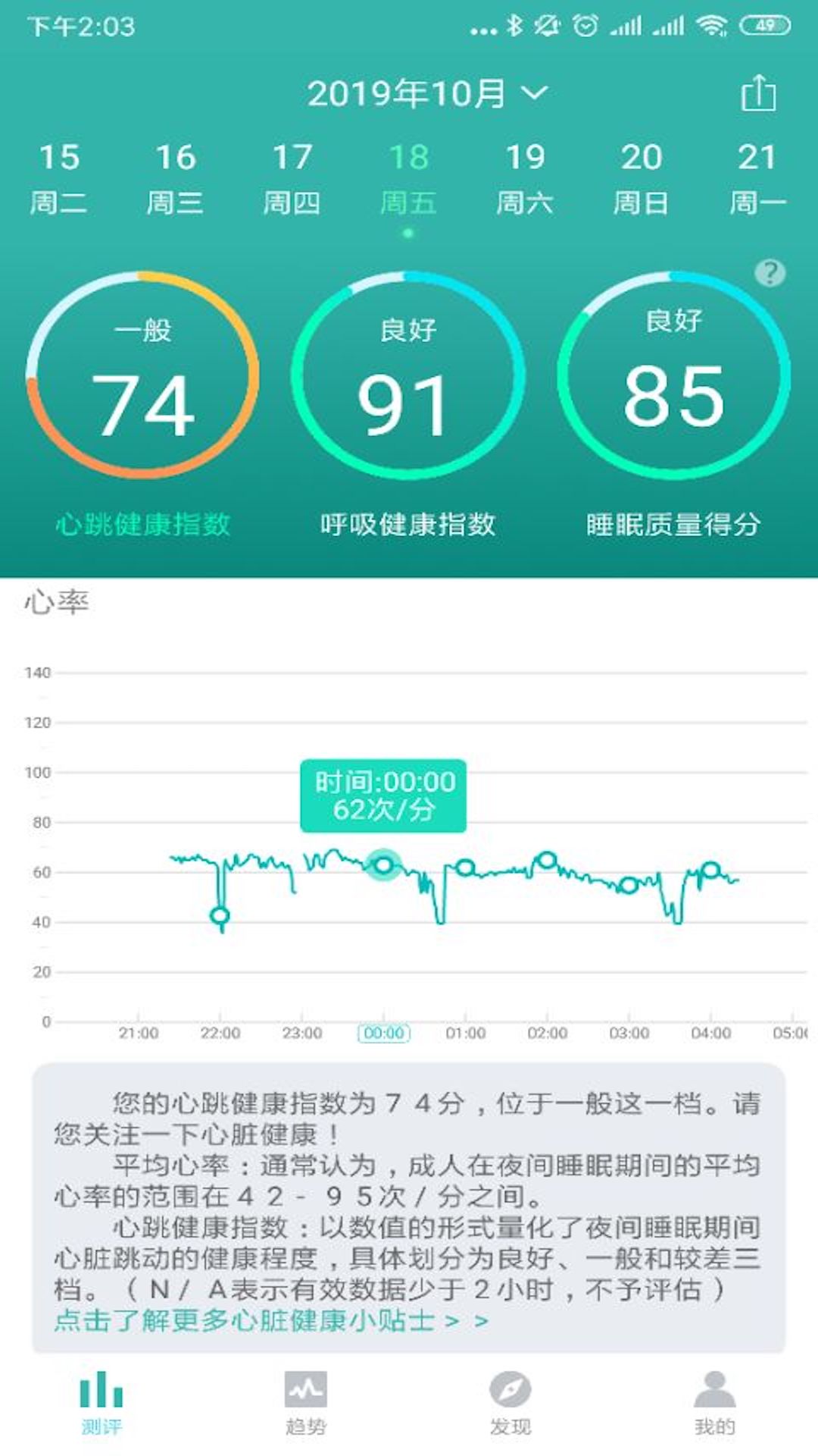 小in健康最新版