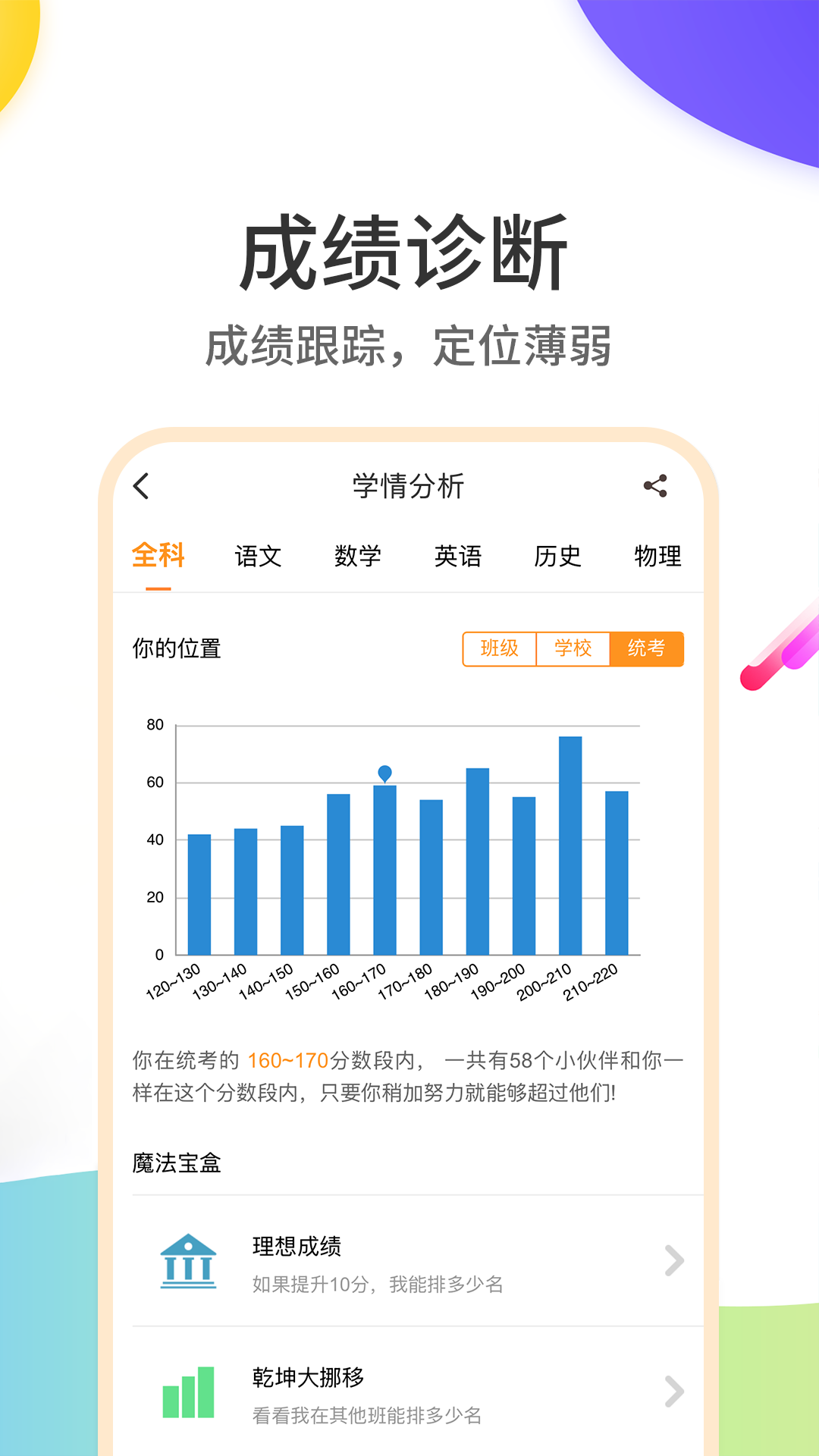 云成绩app官方安卓版下载