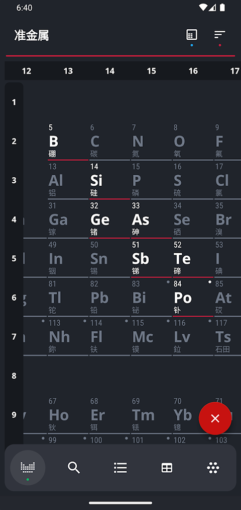 元素周期表app(Periodic Table)