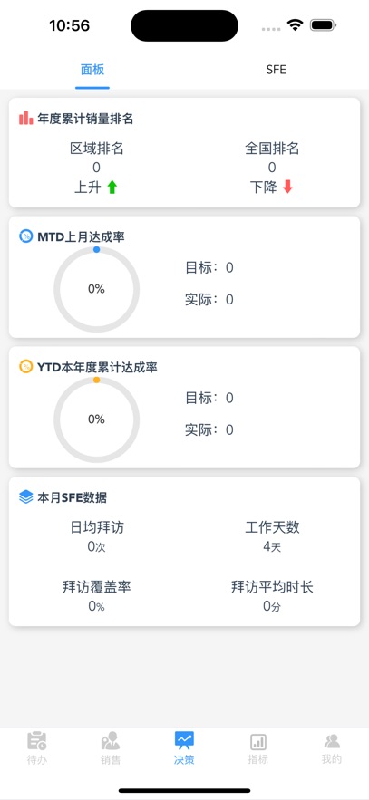 易商DMP下载