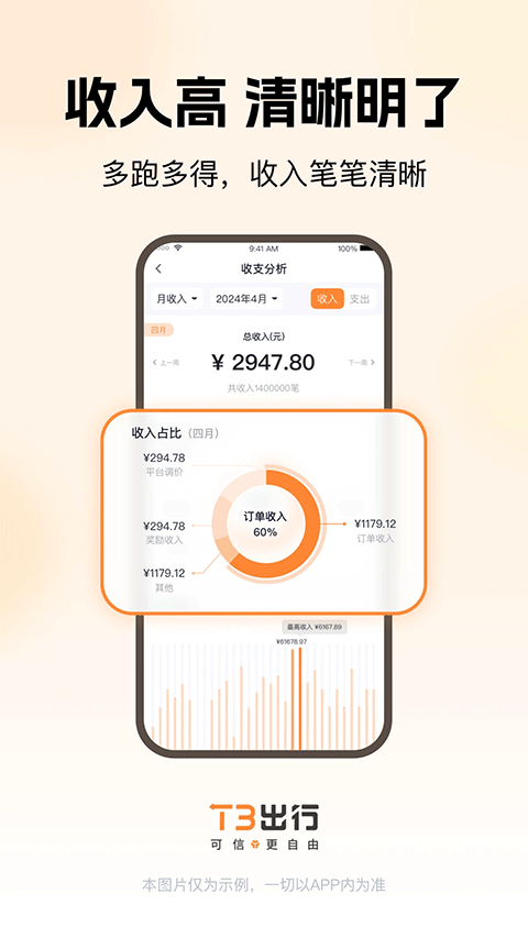 t3出行车主最新版下载