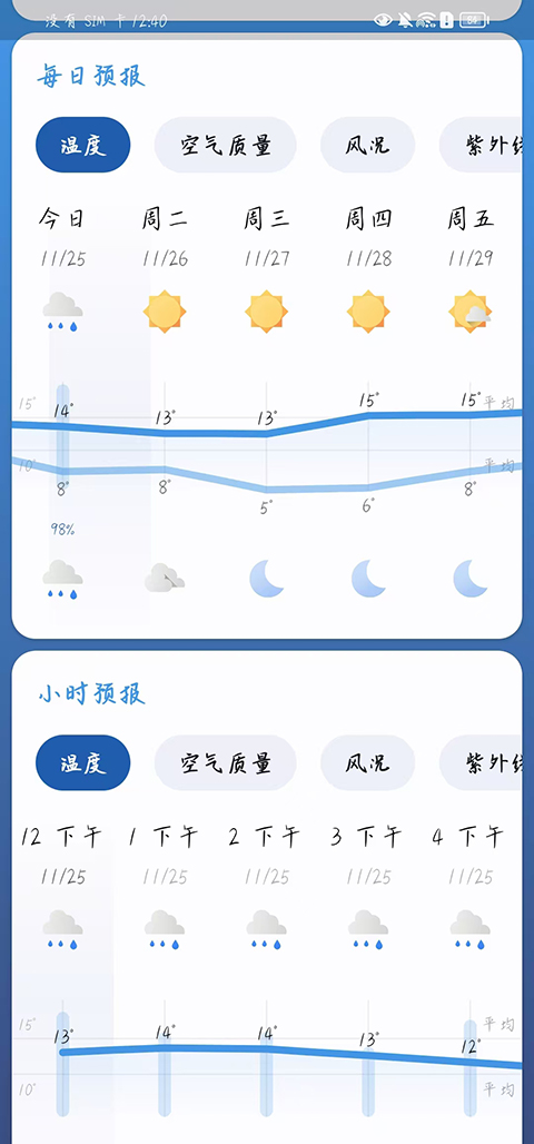 微风天气(Breezy Weather)