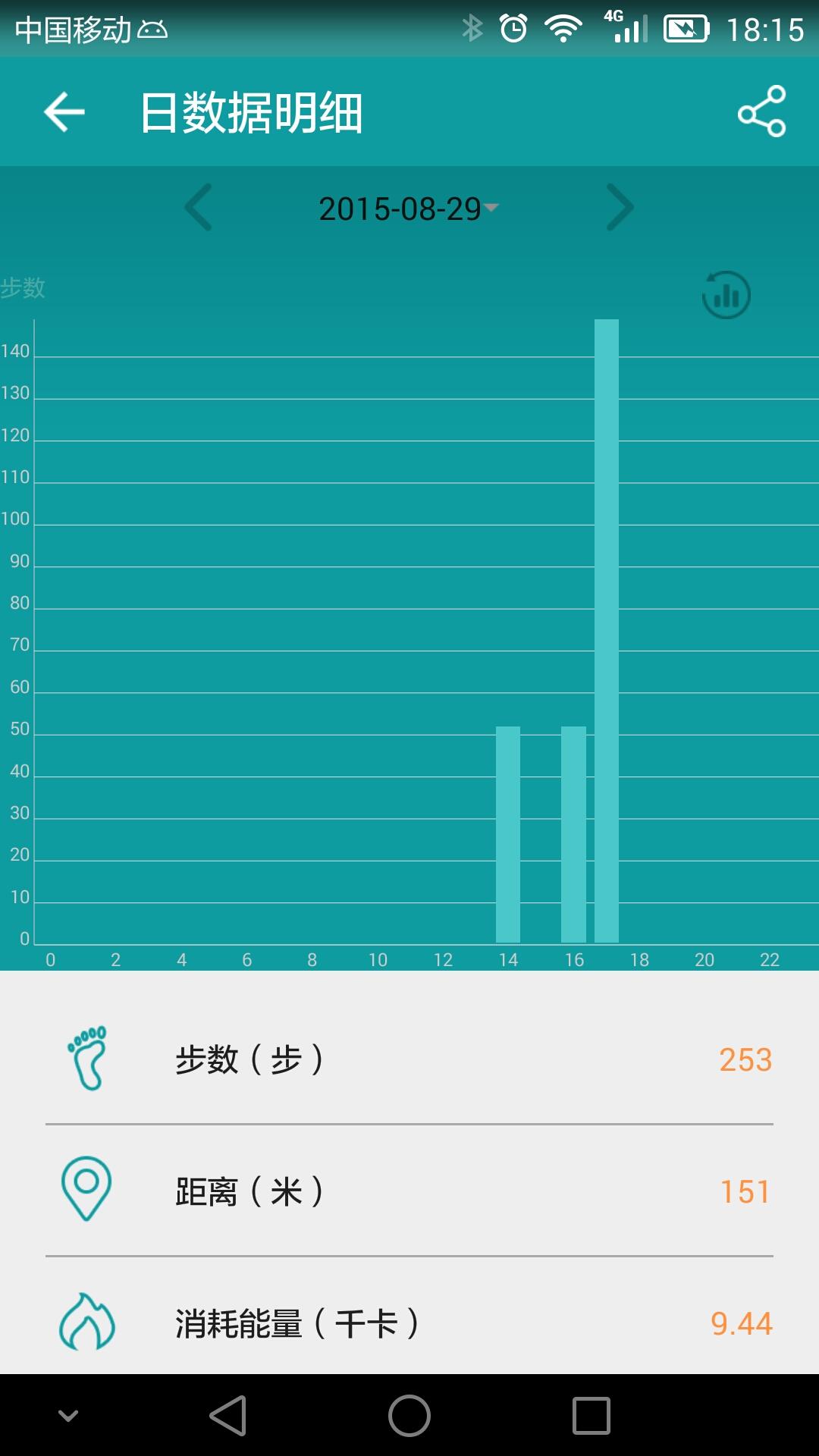 分动穿戴下载新表盘