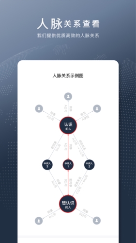 给力讯息安卓版