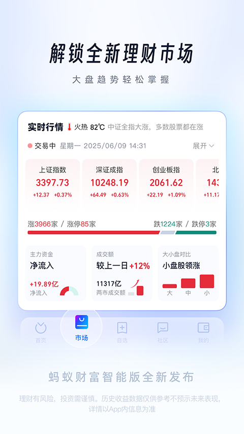 蚂蚁财富app最新版下载