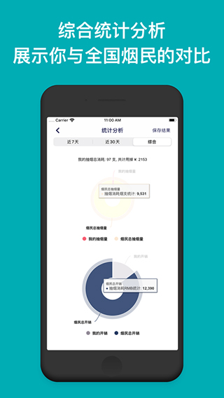 今日抽烟app安卓版下载