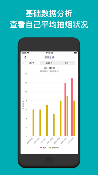 今日抽烟app安卓版下载