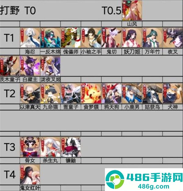 决战平安京官方正版下载