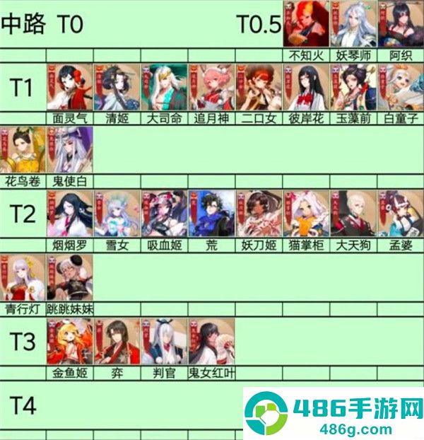 决战平安京官方正版下载