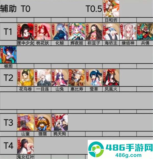 决战平安京官方正版下载
