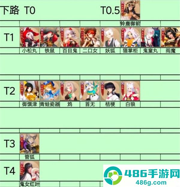 决战平安京官方正版下载