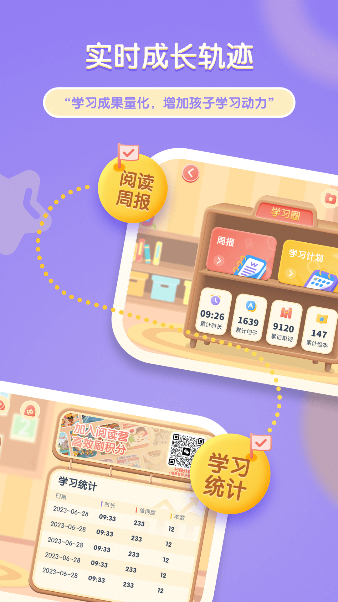 牛津阅读tree app