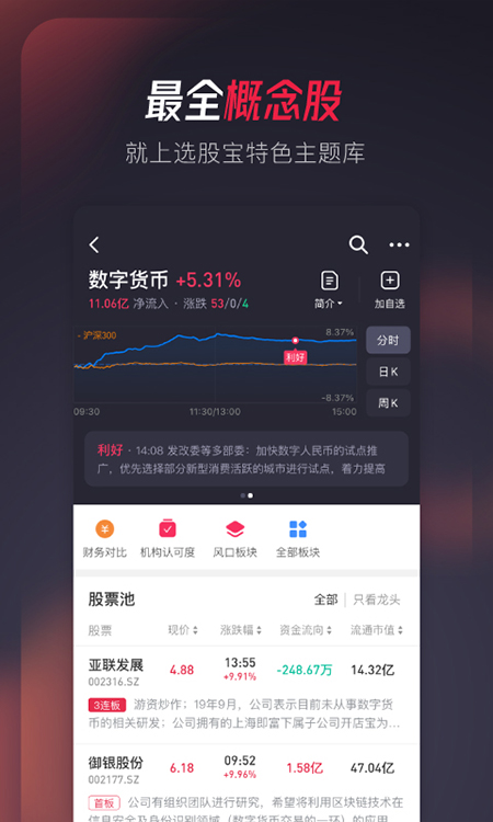 选股宝app官方手机版下载
